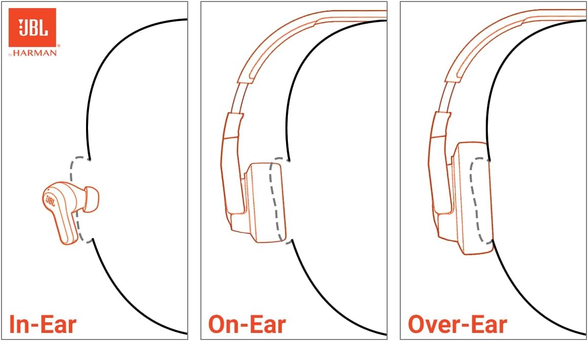  JBL TUNE 770NC - Adaptive Noise Cancelling Wireless Over-Ear Headphones